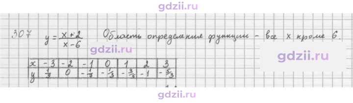 Скан решения номера 307