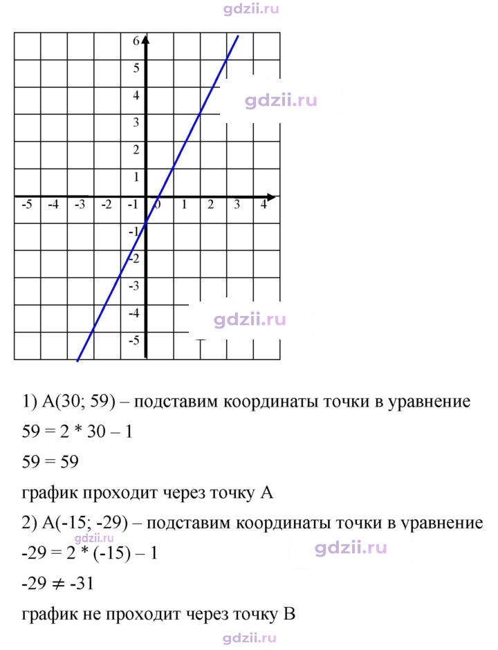 Скан решения номера 308