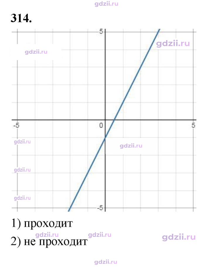 Скан решения номера 314
