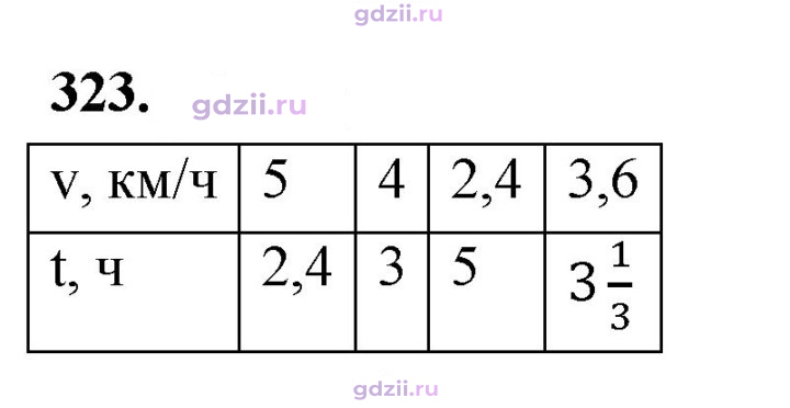 Скан решения номера 323