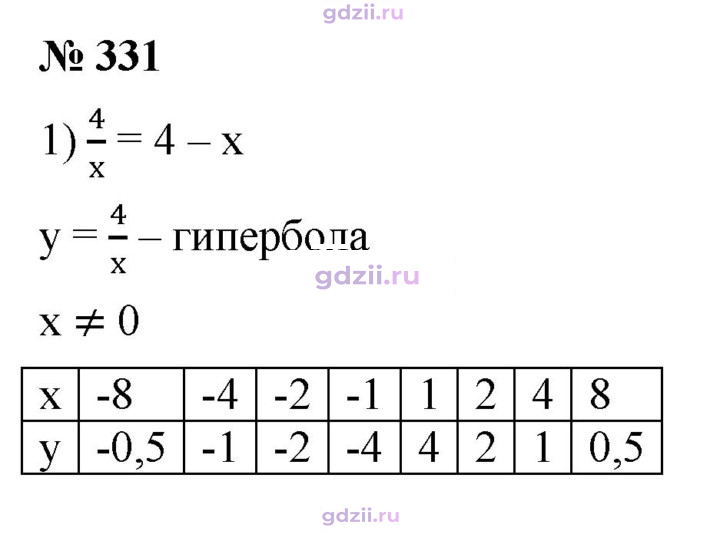 Скан решения номера 331