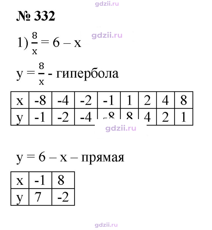 Скан решения номера 332