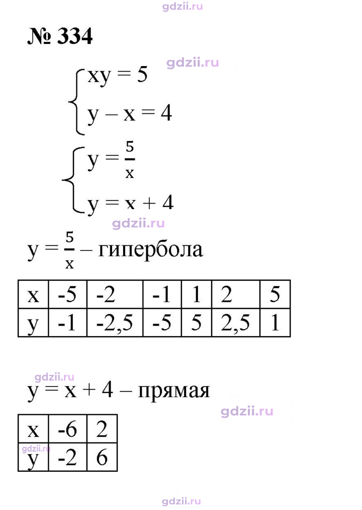 Скан решения номера 334