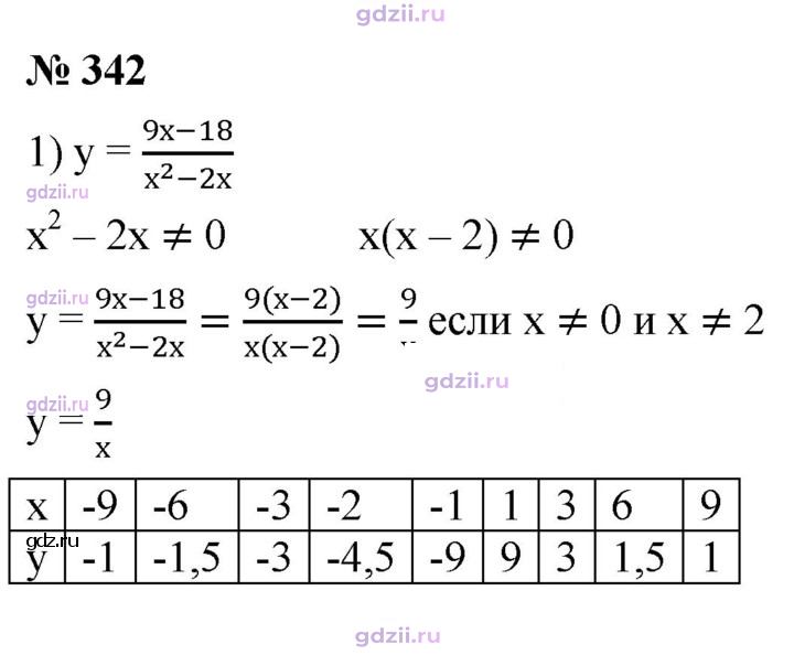 Скан решения номера 342