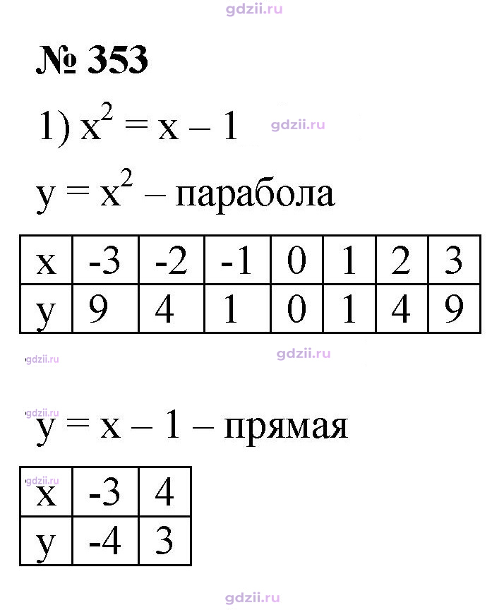 Скан решения номера 353