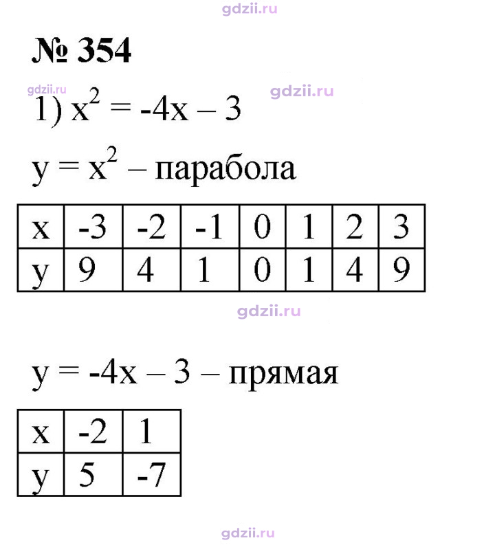 Скан решения номера 354