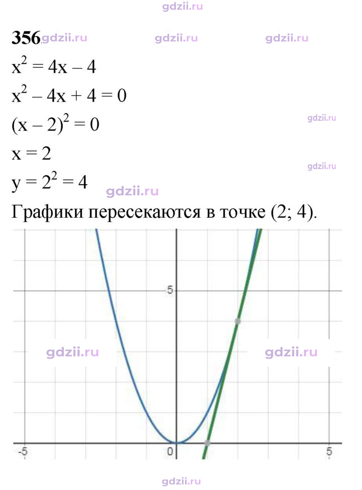 Скан решения номера 356