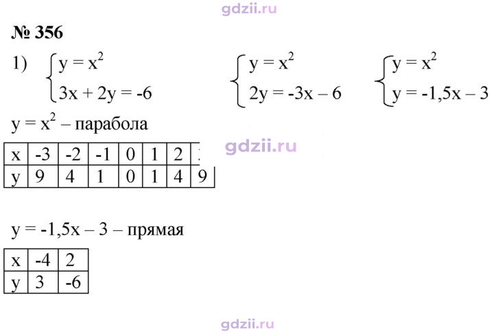 Скан решения номера 356