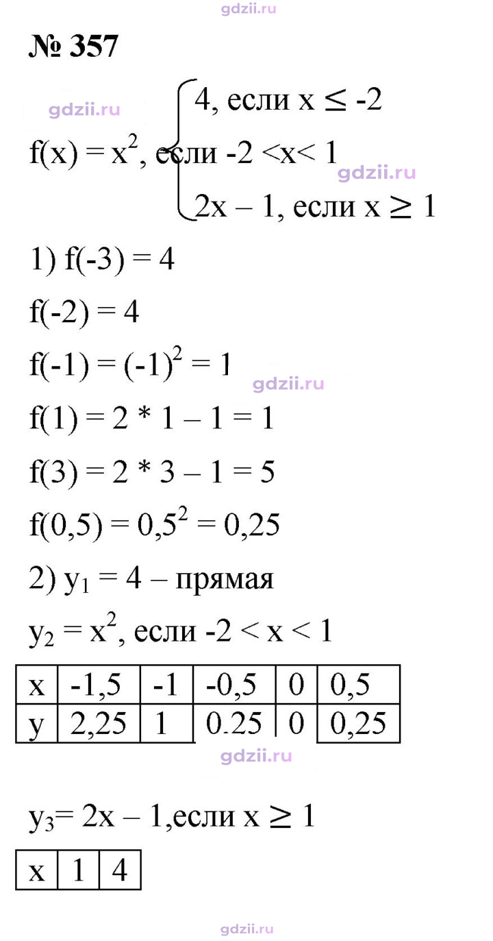 Скан решения номера 357