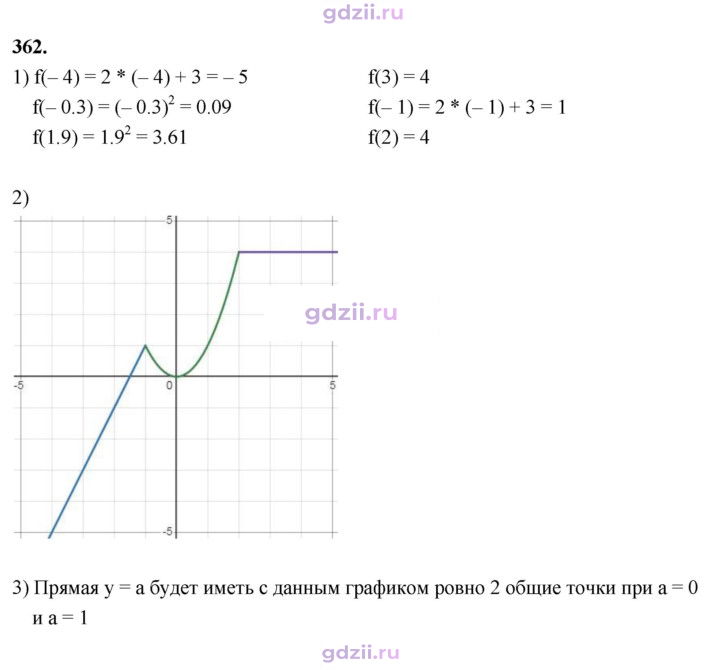 Скан решения номера 362