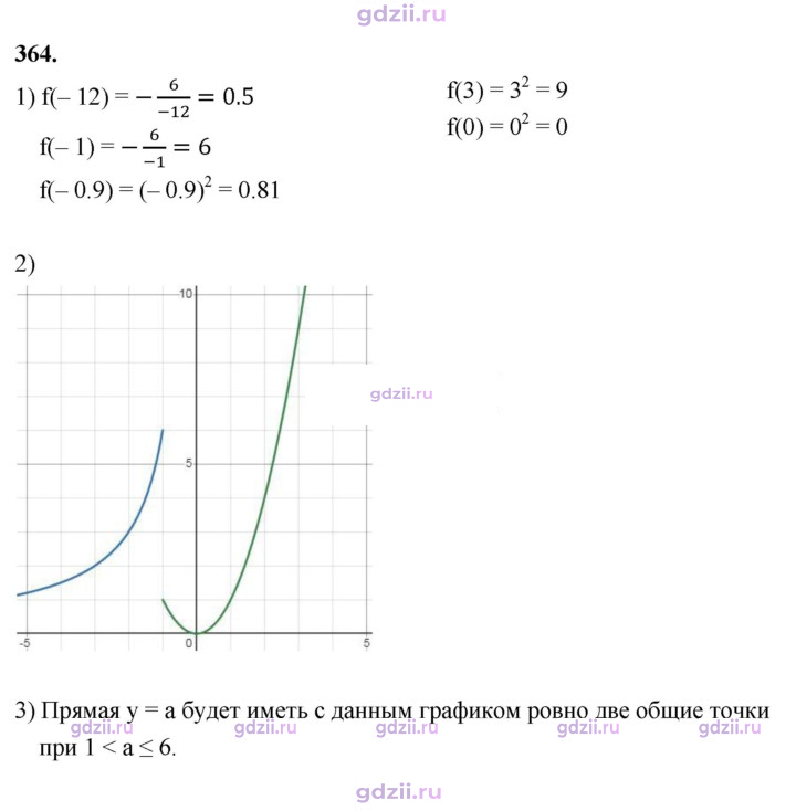 Скан решения номера 364