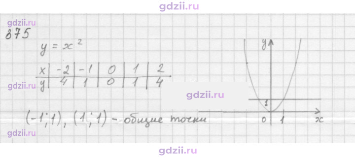 Скан решения номера 375