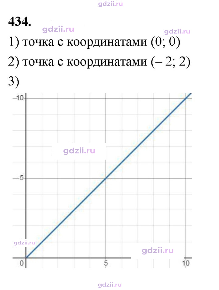 Скан решения номера 434