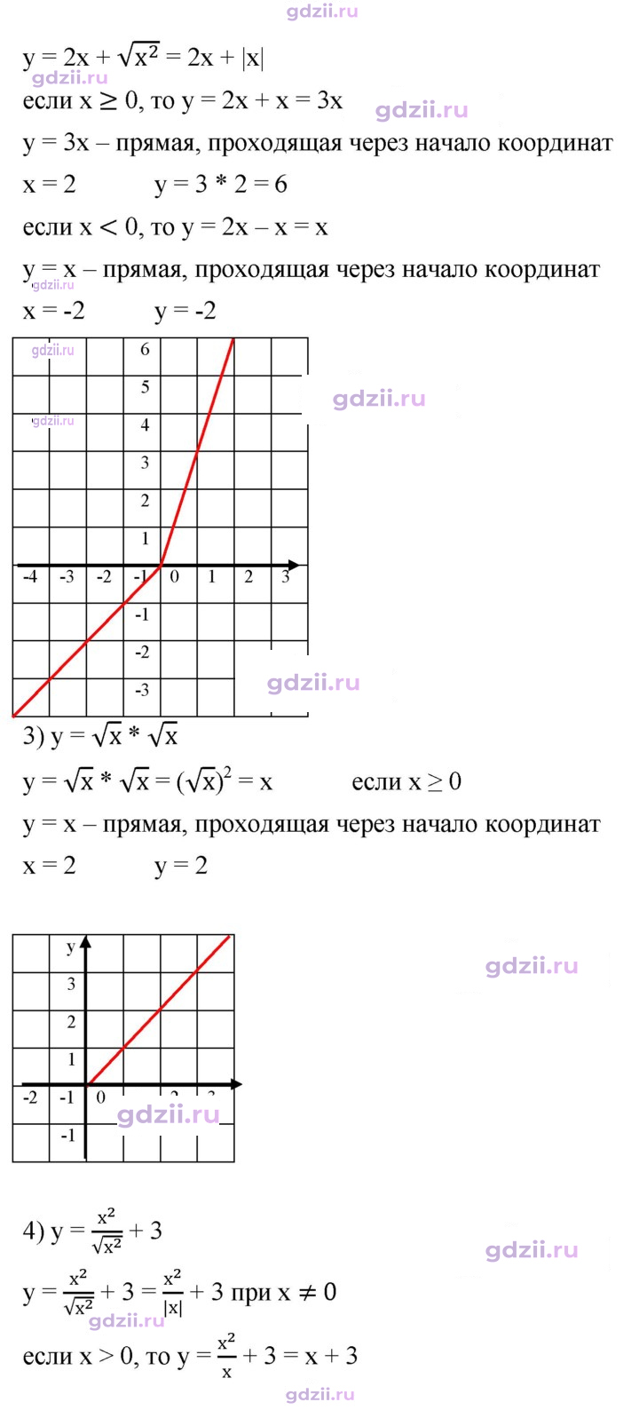 Скан решения номера 516
