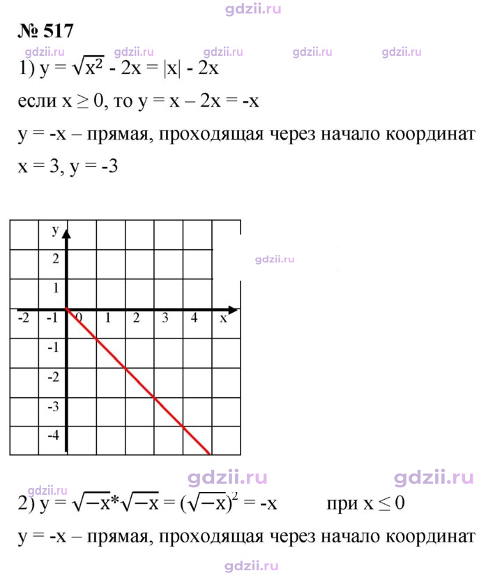Скан решения номера 517