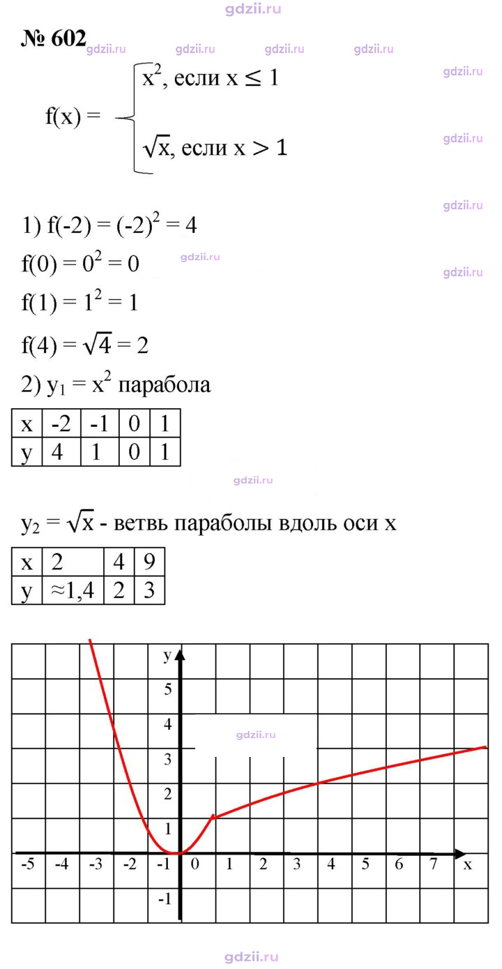 Скан решения номера 602