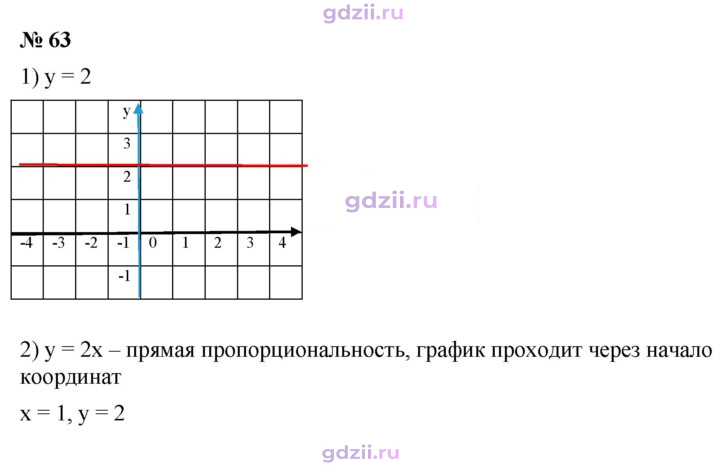 Скан решения номера 63