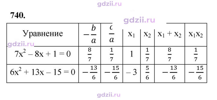 Скан решения номера 740