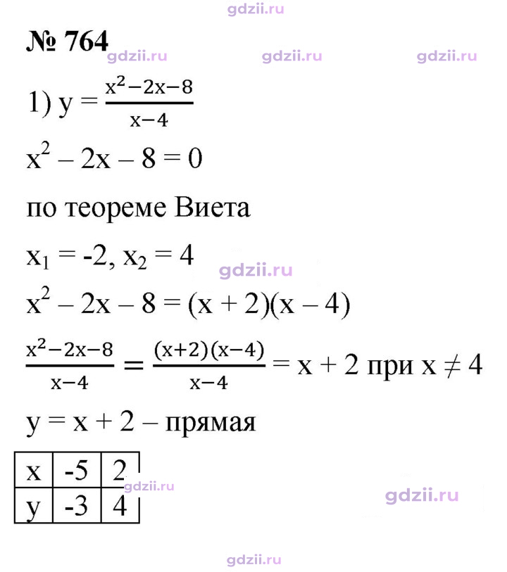Скан решения номера 764