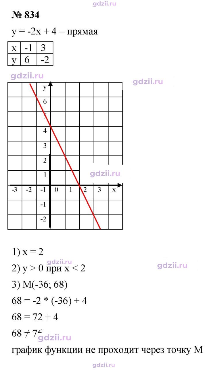 Скан решения номера 834