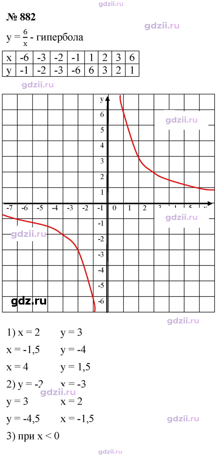 Скан решения номера 882