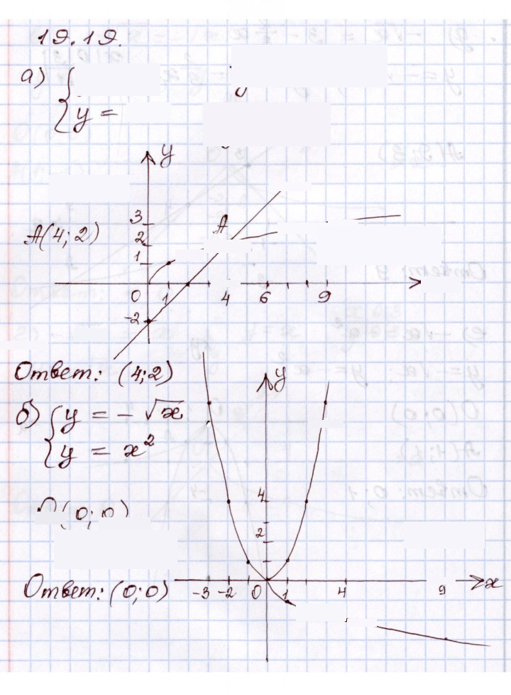 Скан решения номера 19,19