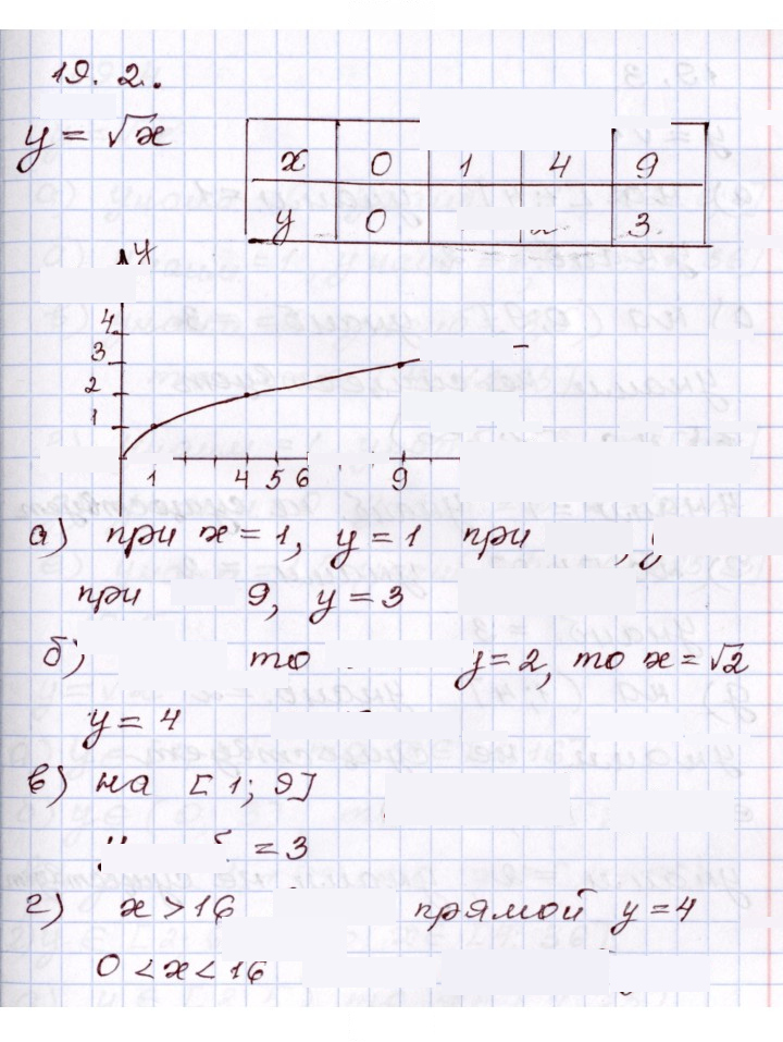 Скан решения номера 19,2