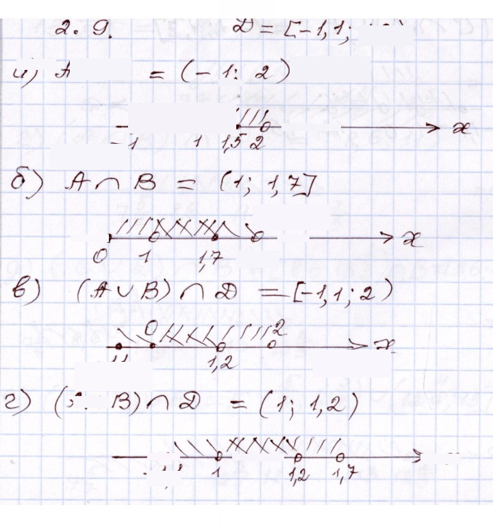 Скан решения номера 2.9
