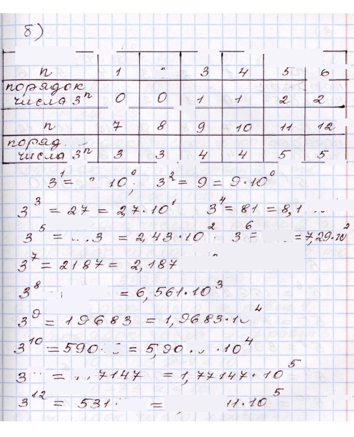 Скан решения номера 13