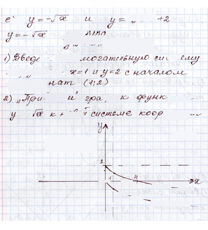Скан решения номера 28.1