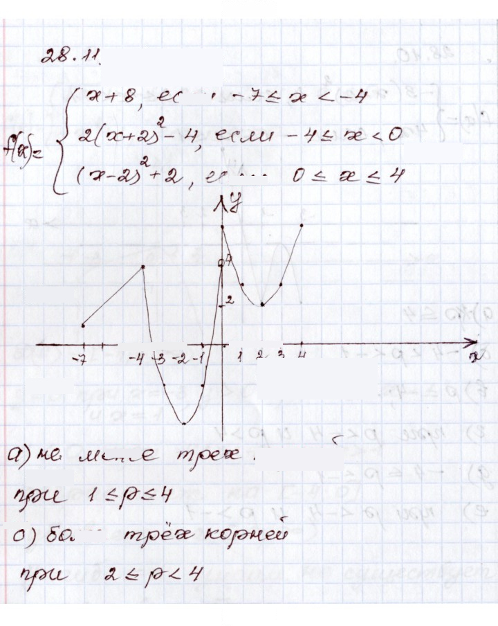 Скан решения номера 28.11