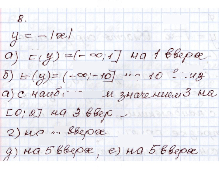 Скан решения номера 8