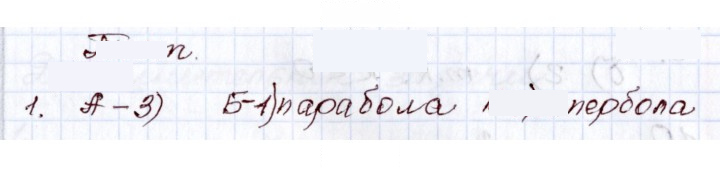 Скан решения номера 1