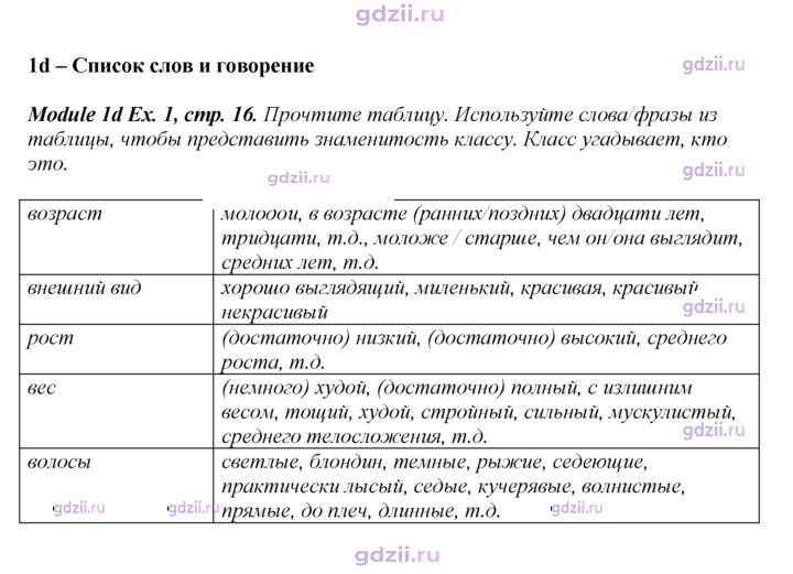 Скан решения номера 16