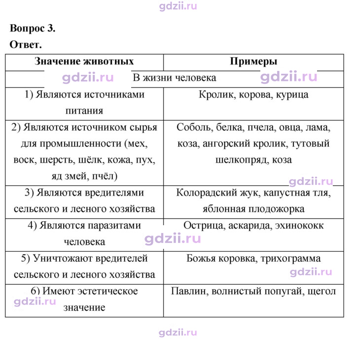 Скан решения номера 6