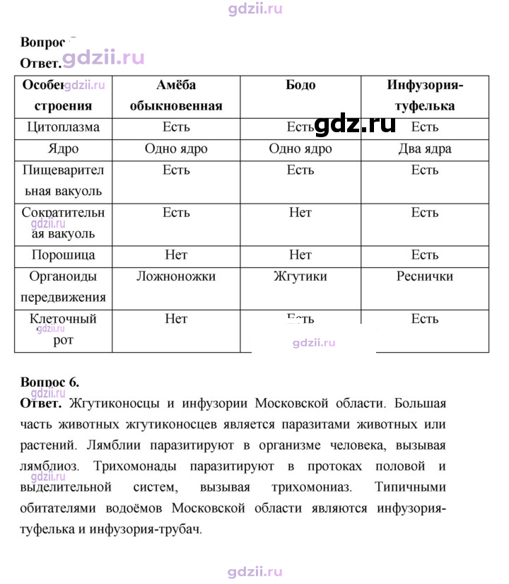 Скан решения номера 68