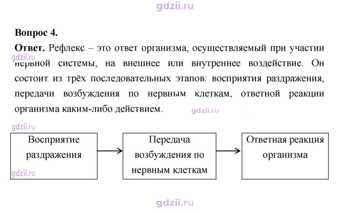 Скан решения номера 81