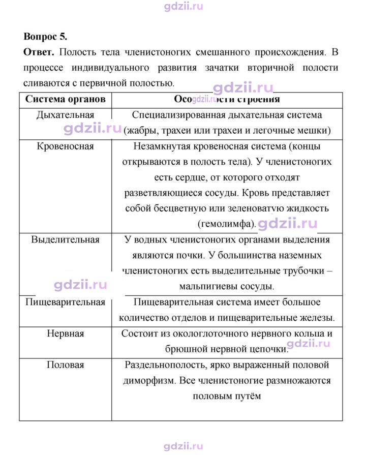 Скан решения номера 103