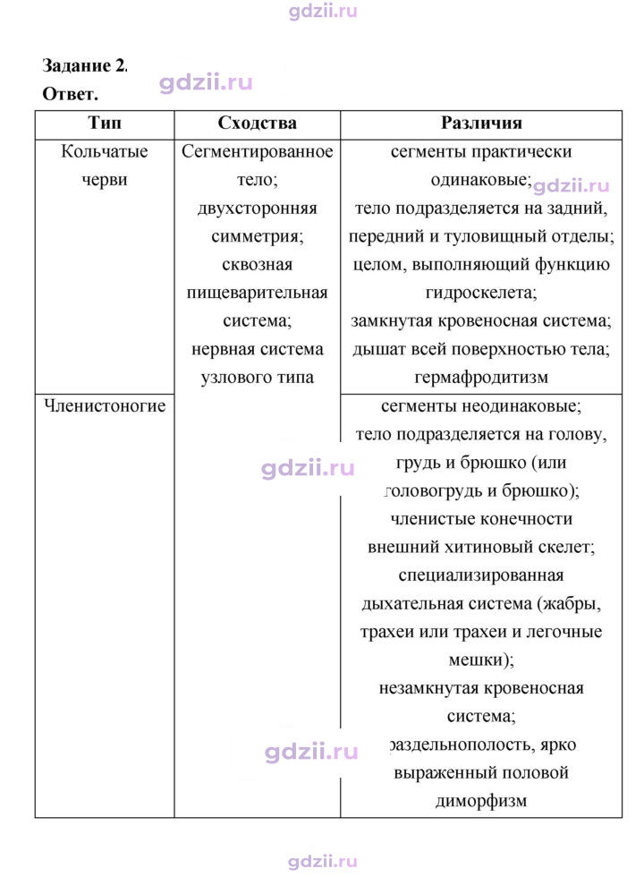 Скан решения номера 103