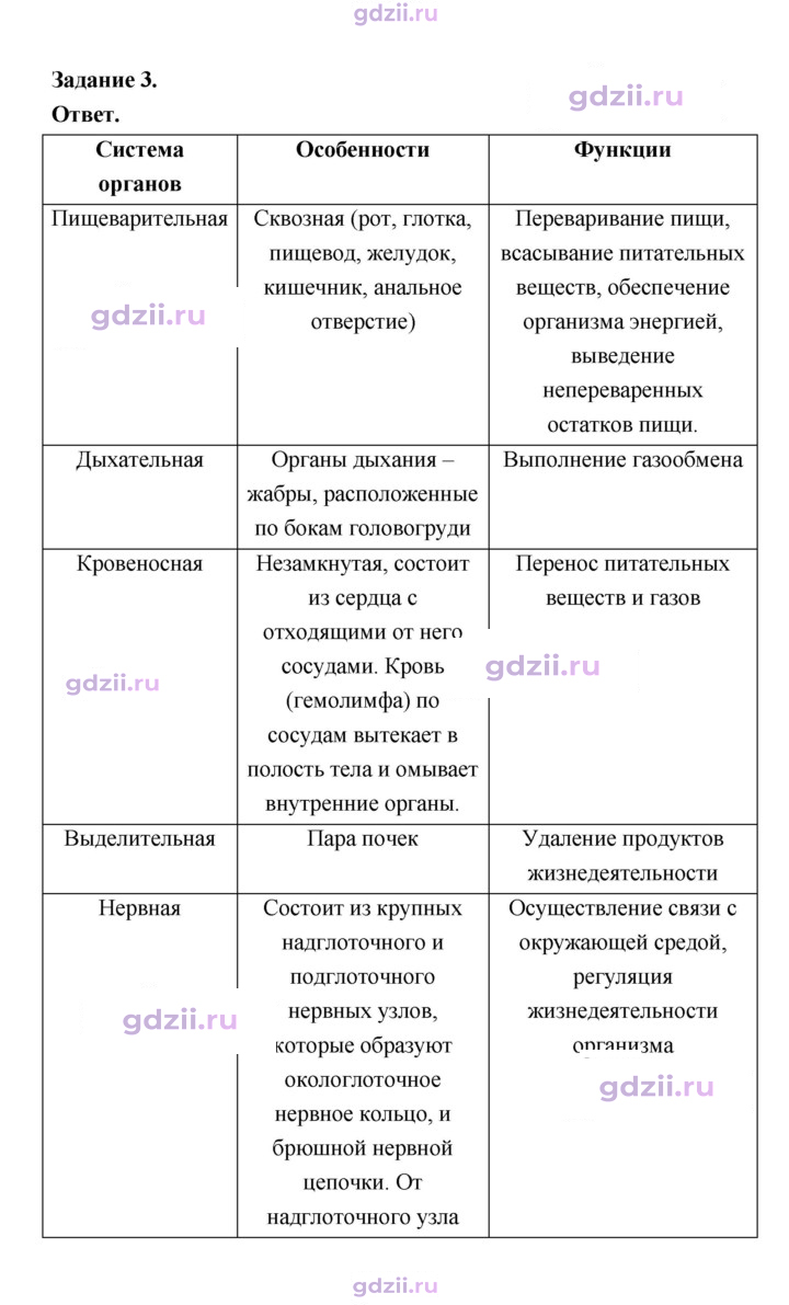 Скан решения номера 107