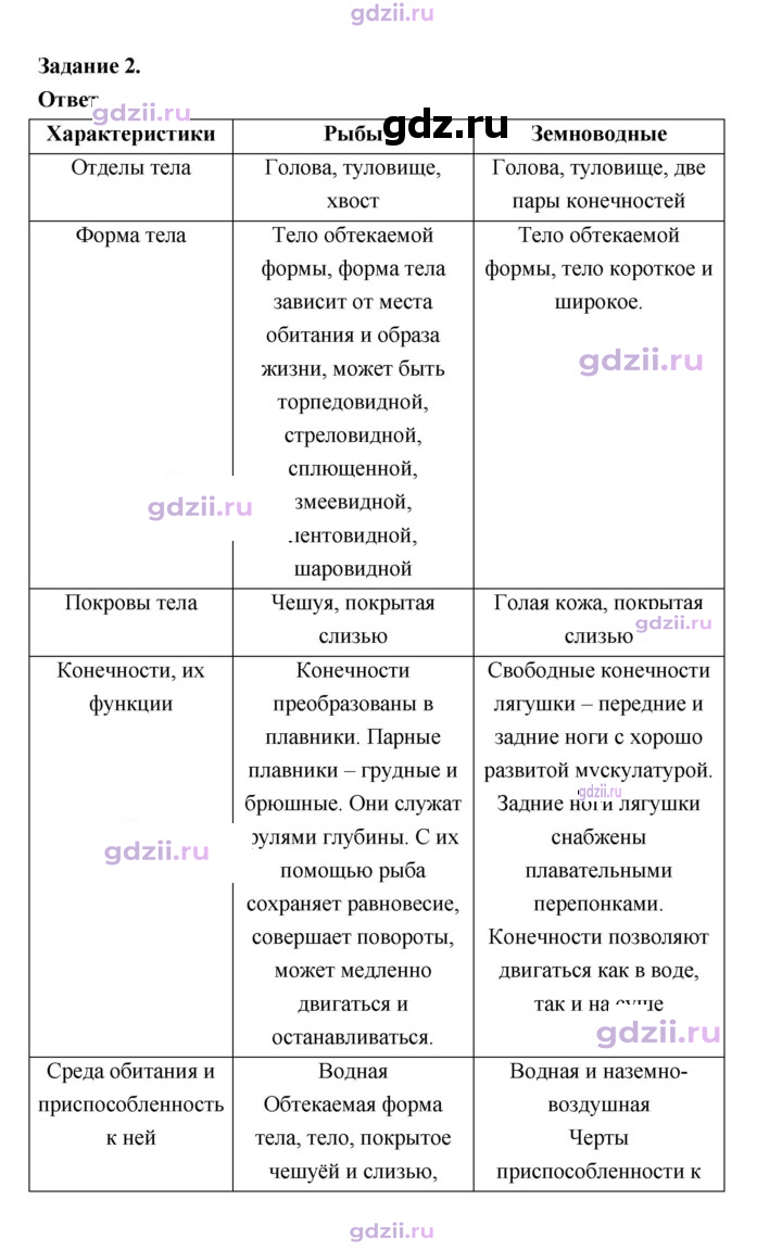 Скан решения номера 163