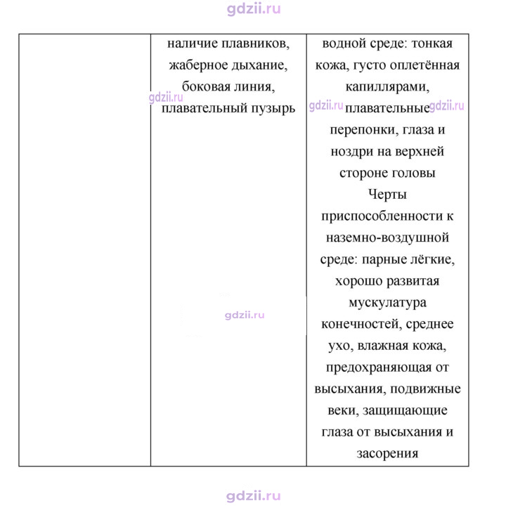 Скан решения номера 163