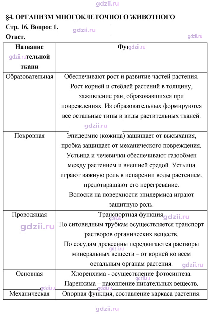 Скан решения номера 16
