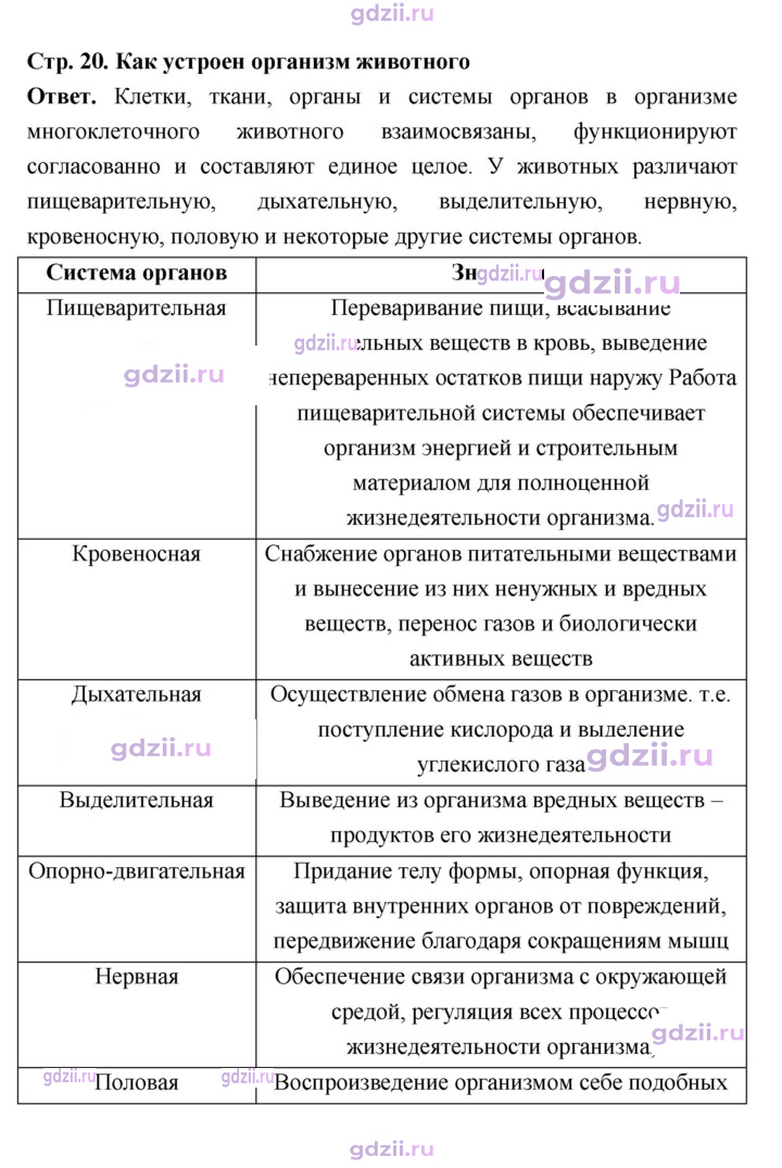 Скан решения номера 20