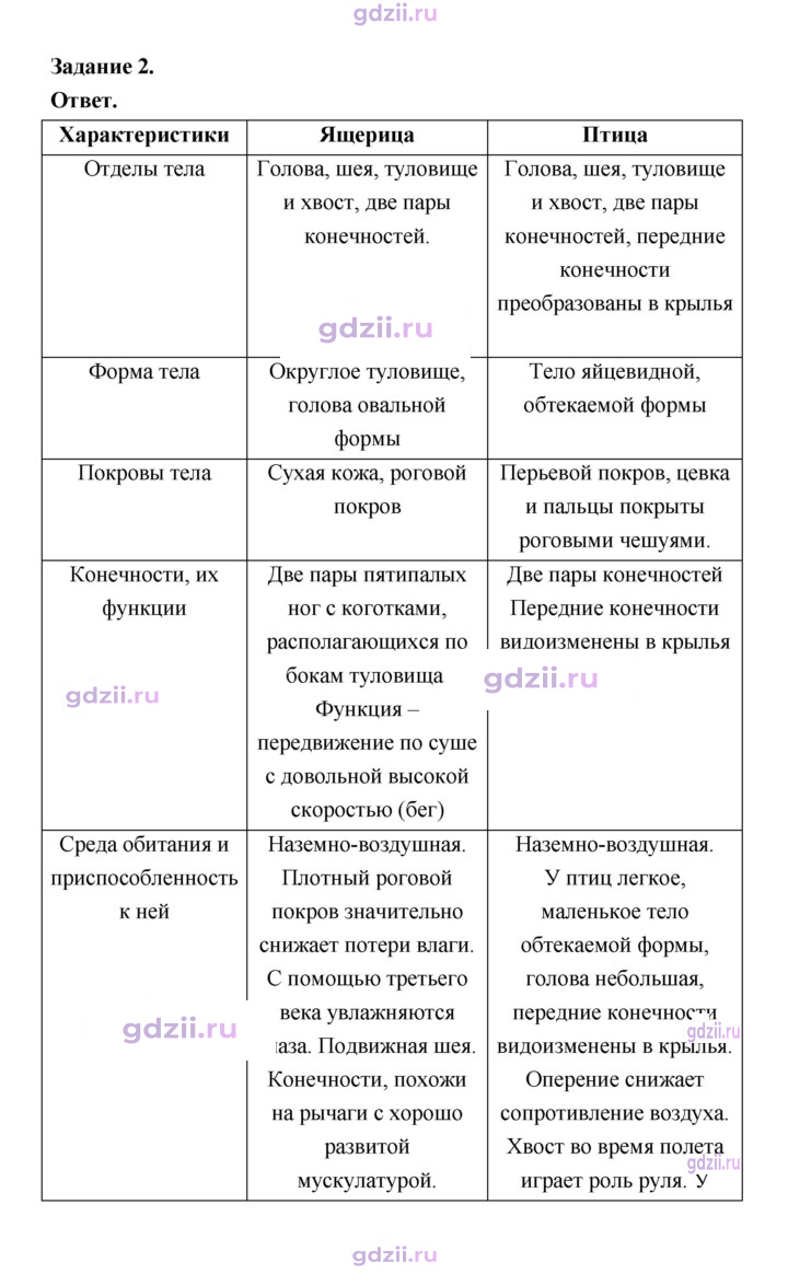 Скан решения номера 181