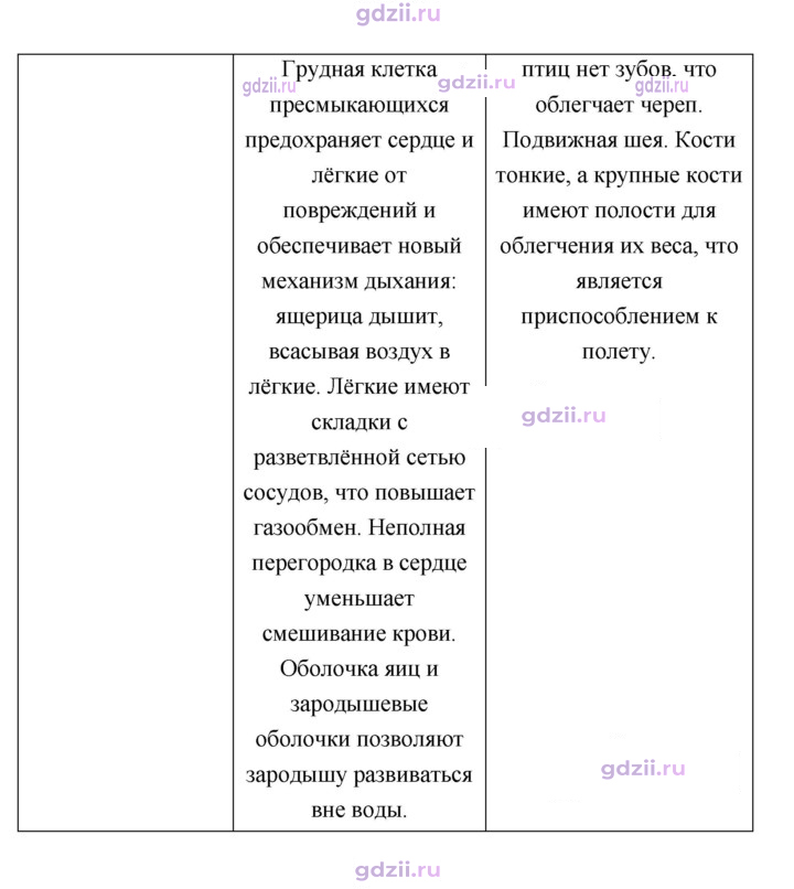 Скан решения номера 181