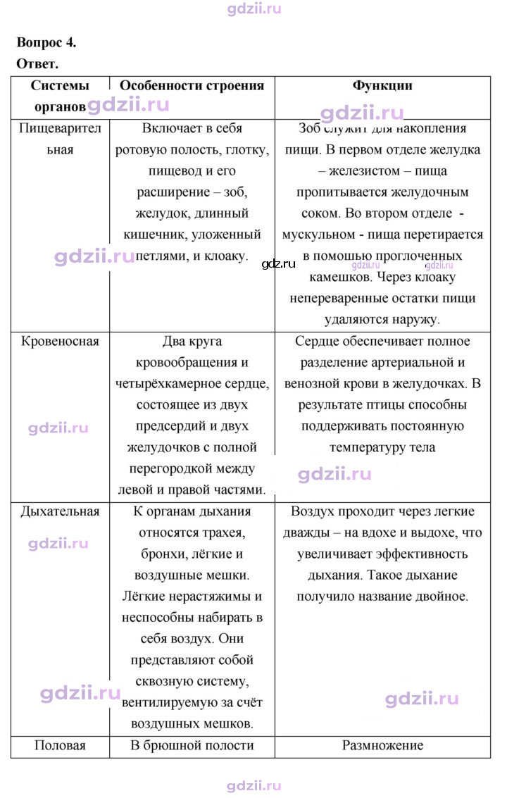 Скан решения номера 185