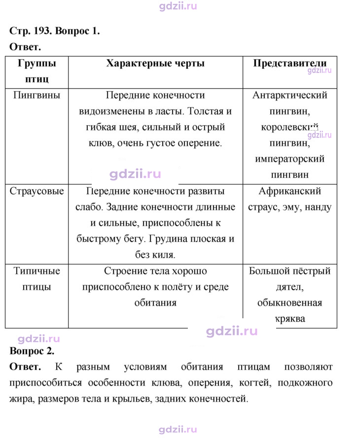 Скан решения номера 193