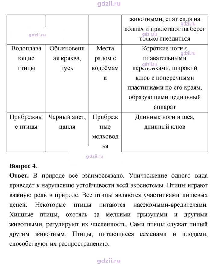 Скан решения номера 193