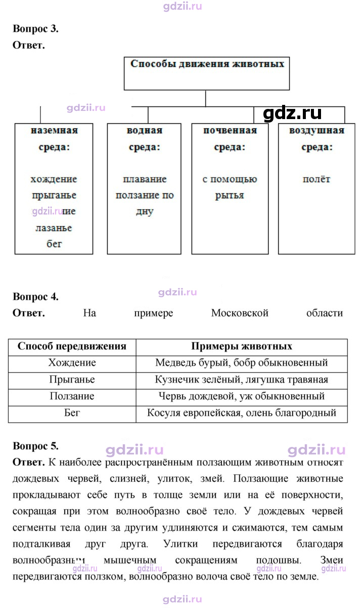 Скан решения номера 24
